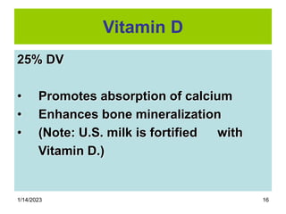1/14/2023 16
Vitamin D
25% DV
• Promotes absorption of calcium
• Enhances bone mineralization
• (Note: U.S. milk is fortified with
Vitamin D.)
 