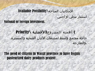 Available Possibility\ الإمكانيات المتاحة استثمار محلي أو أجنبي National or foreign investment.  Priority\  أهمية المشروع  ( الأفضلية ) حاجة مجتمع واسط لمشتقات الألبان الصحية والمبسترة والطازجة  . The need of citizens in Wassit province to have hygnic pasteurized dairy products project .   