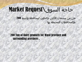 Market Request\ حاجة السوق 200  طن من مشتقات الألبان والحليب لمحافظة واسط والمحافظات المحيطة بها  . 200 Ton of dairy products for Wasit province and surrounding provinces . 