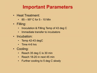Important Parameters
• Heat Treatment:
• 85 – 950 C for 5 - 10 Min
• Filling:
• Inoculation & Filling Temp of 43 deg C
• Immediate transfer to incubators
• Incubation:
• Incubation:
• Temp 42-43 degC
• Time 4-6 hrs
• Cooling:
• Reach 35 deg C is 30 min
• Reach 18-20 in next 45 min
• Further cooling to 5 deg C slowly
 