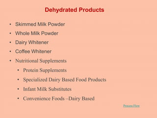 Dehydrated Products
• Skimmed Milk Powder
• Whole Milk Powder
• Dairy Whitener
• Coffee Whitener
• Nutritional Supplements
• Nutritional Supplements
• Protein Supplements
• Specialized Dairy Based Food Products
• Infant Milk Substitutes
• Convenience Foods –Dairy Based
Process Flow
 