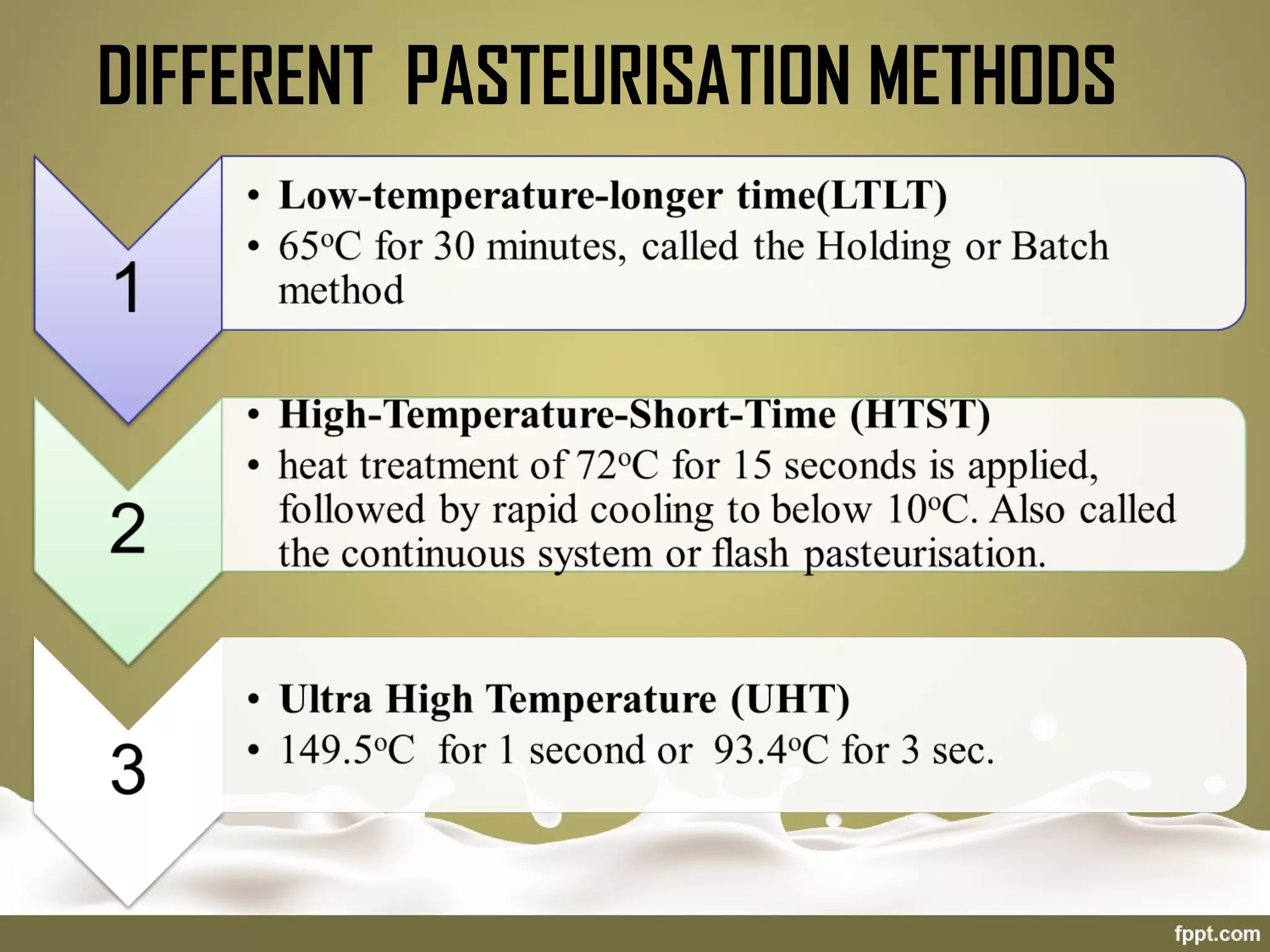 DIFFERENT PASTEURISATION METHODS
 