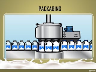 PACKAGING
 