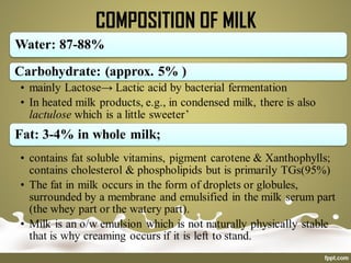 COMPOSITION OF MILK
 