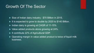 Growth Of The Sector
 Size of Indian dairy industry : $70 Billion in 2015.
 It is expected to grow to double by 2020 to $140 Billion.
 Indian dairy is growing at CAGR of 11-15%
 Value added products alone growing at 24%.
 It contribute 22% of Agricultural GDP.
 Operating margin in value added product is twice of liquid milk
business.
 
