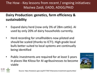 Regional markets outlook and lessons for the dairy sector in Tanzania 