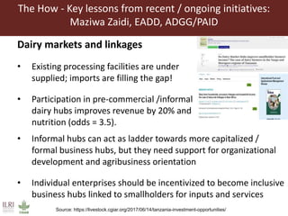 Regional markets outlook and lessons for the dairy sector in Tanzania 