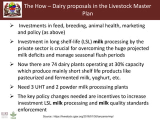 Regional markets outlook and lessons for the dairy sector in Tanzania 