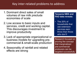 Regional markets outlook and lessons for the dairy sector in Tanzania 