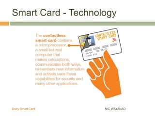 Smart Card - Technology
NIC WAYANADDairy Smart Card
 