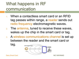 What happens in RF
communication
NIC WAYANADDairy Smart Card
1. When a contactless smart card or an RFID
tag passes within range, a reader sends out
radio frequency electromagnetic waves.
2. The antenna, tuned to receive these waves,
wakes up the chip in the smart card or tag.
3. A wireless communications channel is set up
between the reader and the smart card or
tag.
 