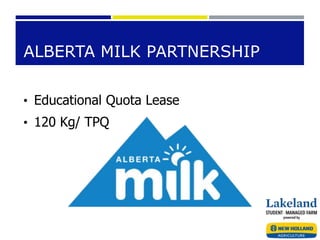 ALBERTA MILK PARTNERSHIP
• Educational Quota Lease
• 120 Kg/ TPQ
 