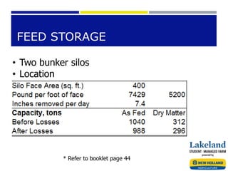 FEED STORAGE
• Two bunker silos
• Location
* Refer to booklet page 44
 