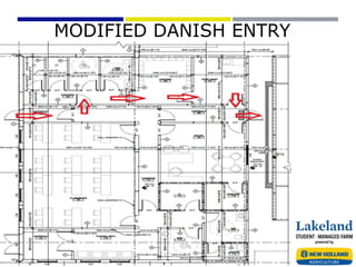 MODIFIED DANISH ENTRY
 