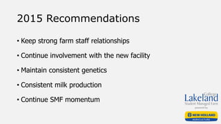 2015 Recommendations
• Keep strong farm staff relationships
• Continue involvement with the new facility
• Maintain consistent genetics
• Consistent milk production
• Continue SMF momentum
 