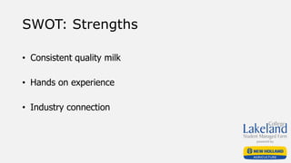 SWOT: Strengths
• Consistent quality milk
• Hands on experience
• Industry connection
 