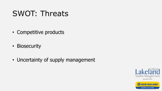SWOT: Threats
• Competitive products
• Biosecurity
• Uncertainty of supply management
 