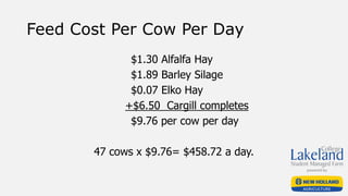 Feed Cost Per Cow Per Day
$1.30 Alfalfa Hay
$1.89 Barley Silage
$0.07 Elko Hay
+$6.50 Cargill completes
$9.76 per cow per day
47 cows x $9.76= $458.72 a day.
 