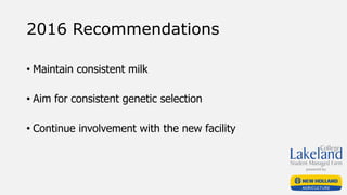 2016 Recommendations
• Maintain consistent milk
• Aim for consistent genetic selection
• Continue involvement with the new facility
 