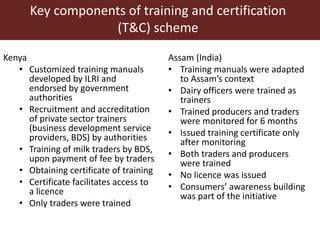 Formalizing the informal: Experiences from a training and certification scheme in the dairy sector in Assam (India) and Kenya