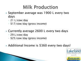  September average was 1900 L every two
days
◦ 21 L/cow/day
◦ $17/cow/day (gross income)
 Currently average 2600 L every two days
◦ 29 L/cow/day
◦ $25/cow/day (gross income)
 Additional Income is $360 every two days!
 