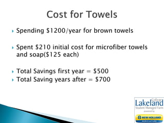  Spending $1200/year for brown towels
 Spent $210 initial cost for microfiber towels
and soap($125 each)
 Total Savings first year = $500
 Total Saving years after = $700
 