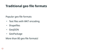 Geo File Examples Iceberg Geo Type: Transforming Geospatial Data Management at Scale | PPTX