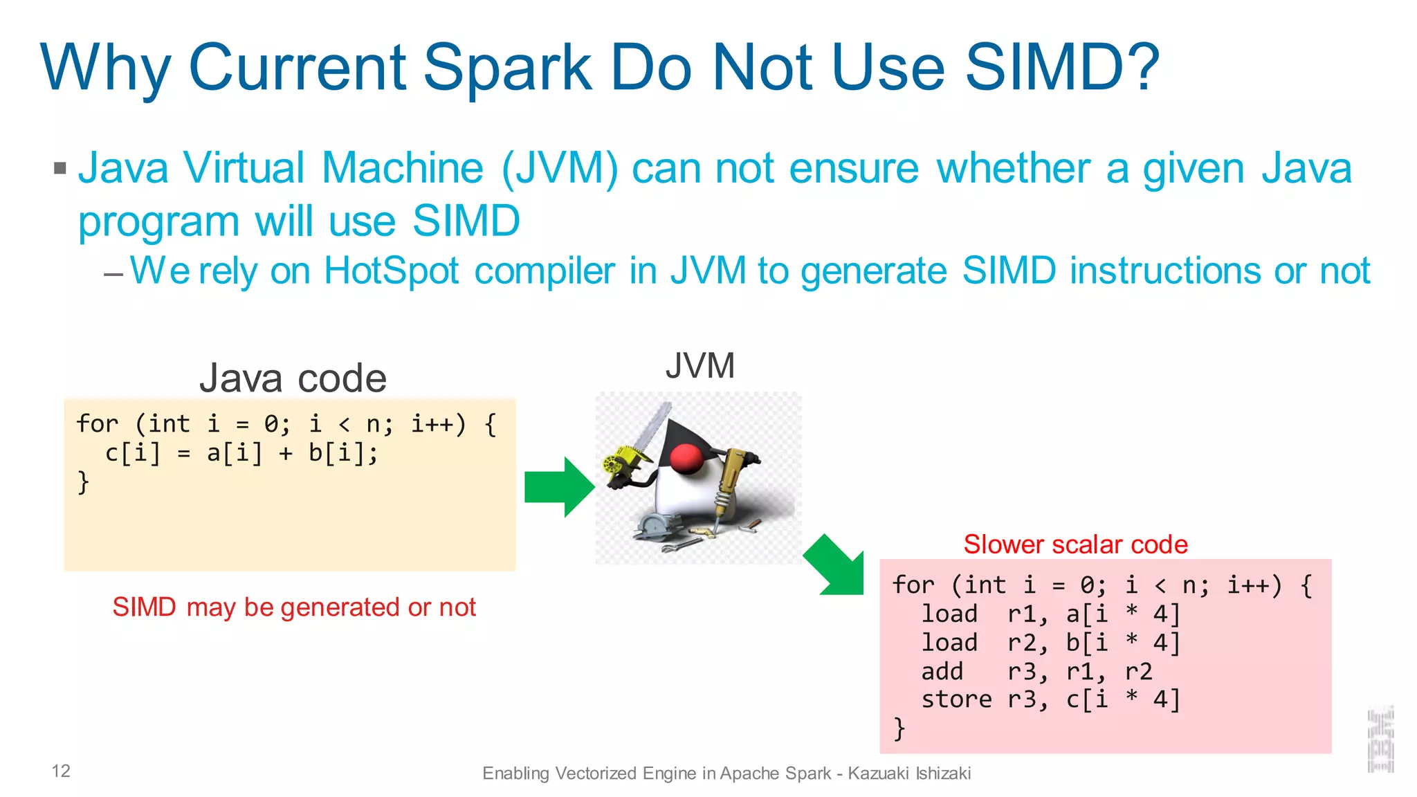 Why Current Spark Do Not Use SIMD?
▪ Java Virtual Machine (JVM) can not ensure whether a given Java
program will use SIMD
– We rely on HotSpot compiler in JVM to generate SIMD instructions or not
12 Enabling Vectorized Engine in Apache Spark - Kazuaki Ishizaki
for (int i = 0; i < n; i++) {
c[i] = a[i] + b[i];
}
Java code
SIMD may be generated or not
for (int i = 0; i < n; i++) {
load r1, a[i * 4]
load r2, b[i * 4]
add r3, r1, r2
store r3, c[i * 4]
}
Slower scalar code
JVM
 