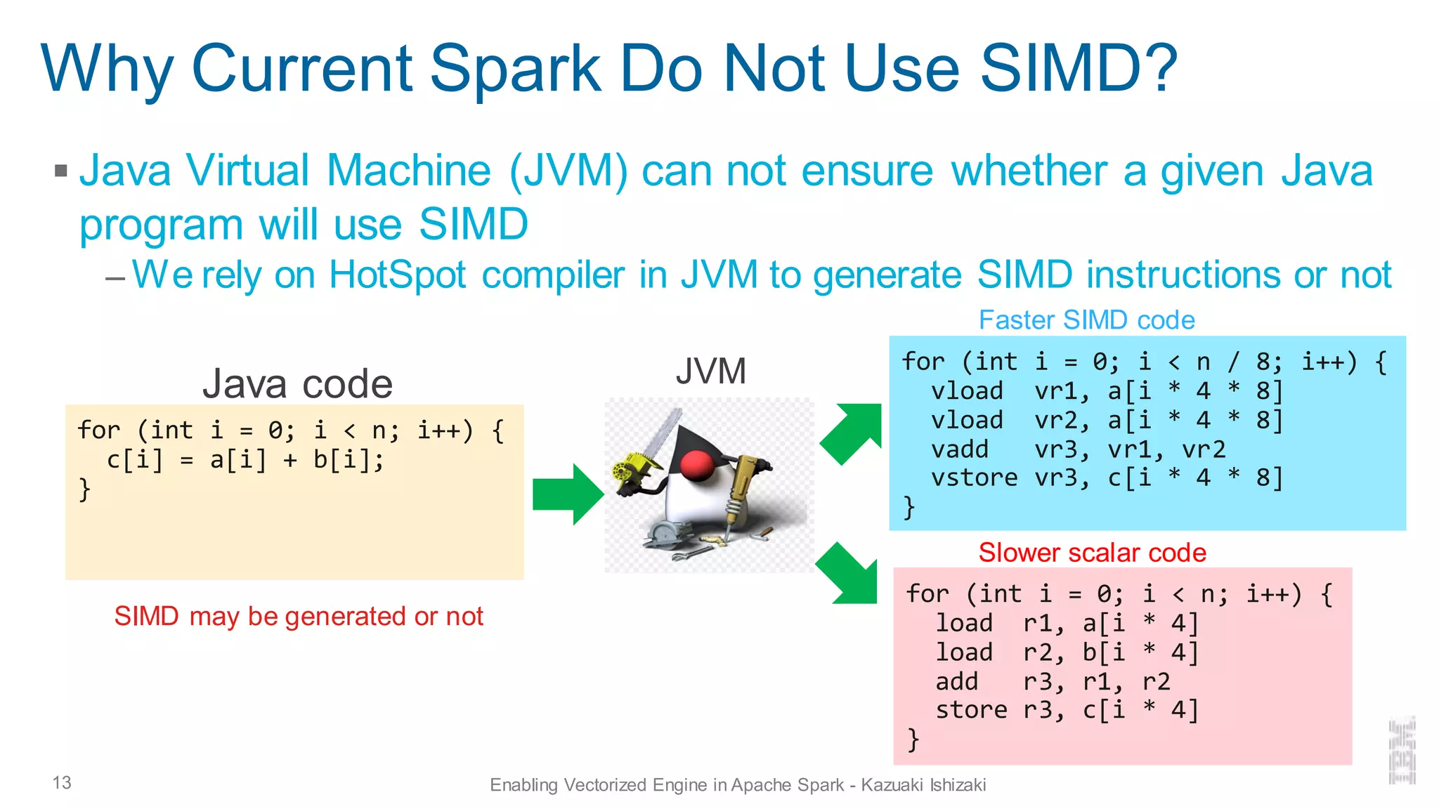 Why Current Spark Do Not Use SIMD?
▪ Java Virtual Machine (JVM) can not ensure whether a given Java
program will use SIMD
– We rely on HotSpot compiler in JVM to generate SIMD instructions or not
13 Enabling Vectorized Engine in Apache Spark - Kazuaki Ishizaki
for (int i = 0; i < n; i++) {
c[i] = a[i] + b[i];
}
Java code
SIMD may be generated or not
for (int i = 0; i < n; i++) {
load r1, a[i * 4]
load r2, b[i * 4]
add r3, r1, r2
store r3, c[i * 4]
}
for (int i = 0; i < n / 8; i++) {
vload vr1, a[i * 4 * 8]
vload vr2, a[i * 4 * 8]
vadd vr3, vr1, vr2
vstore vr3, c[i * 4 * 8]
}
Faster SIMD code
Slower scalar code
JVM
 
