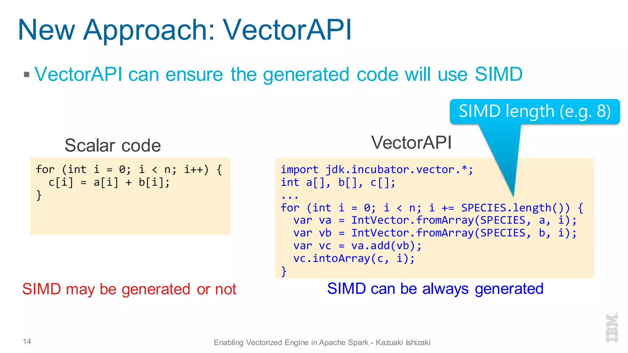 New Approach: VectorAPI
▪ VectorAPI can ensure the generated code will use SIMD
14 Enabling Vectorized Engine in Apache Spark - Kazuaki Ishizaki
import jdk.incubator.vector.*;
int a[], b[], c[];
...
for (int i = 0; i < n; i += SPECIES.length()) {
var va = IntVector.fromArray(SPECIES, a, i);
var vb = IntVector.fromArray(SPECIES, b, i);
var vc = va.add(vb);
vc.intoArray(c, i);
}
VectorAPI
SIMD can be always generated
for (int i = 0; i < n; i++) {
c[i] = a[i] + b[i];
}
Scalar code
SIMD may be generated or not
SIMD length (e.g. 8)
 