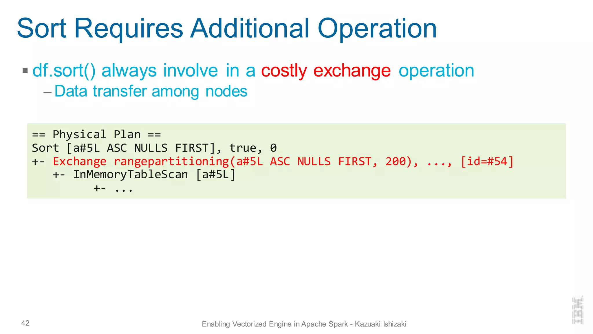 Sort Requires Additional Operation
▪ df.sort() always involve in a costly exchange operation
– Data transfer among nodes
42 Enabling Vectorized Engine in Apache Spark - Kazuaki Ishizaki
== Physical Plan ==
Sort [a#5L ASC NULLS FIRST], true, 0
+- Exchange rangepartitioning(a#5L ASC NULLS FIRST, 200), ..., [id=#54]
+- InMemoryTableScan [a#5L]
+- ...
 