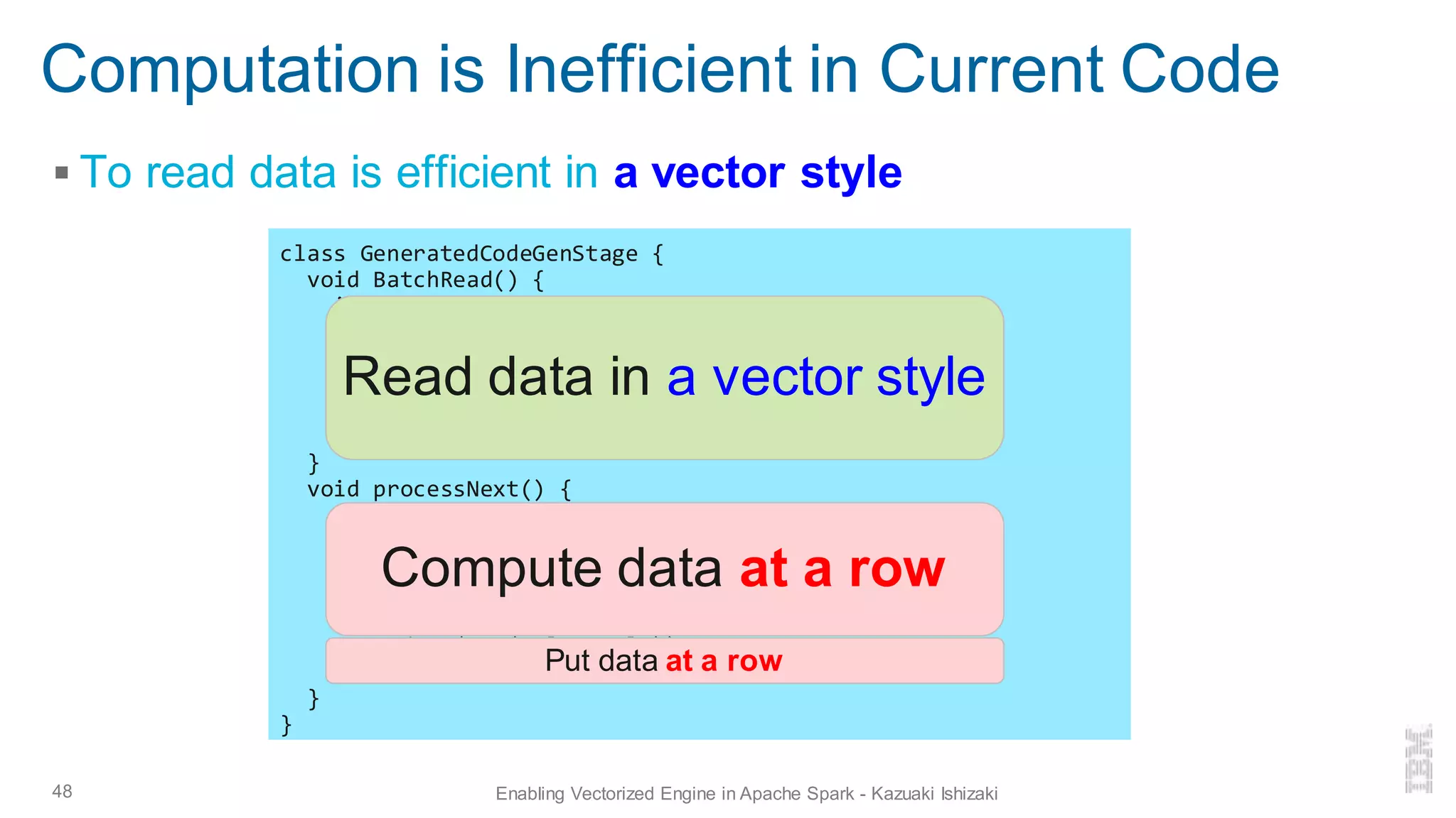 Computation is Inefficient in Current Code
▪ To read data is efficient in a vector style
48 Enabling Vectorized Engine in Apache Spark - Kazuaki Ishizaki
class GeneratedCodeGenStage {
void BatchRead() {
if (iterator.hasNext()) {
columnarBatch = iterator.next();
batchIdx = 0;
ColumnVector colA = columnarBatch.column(0);
ColumnVector colB = columnarBatch.column(1);
}
}
void processNext() {
if (columnarBatch == null) { BatchRead(); }
float valA = cola.getFloat(batchIdx);
float valB = cola.getFloat(batchIdx);
float val0 = valA * valB;
float val1 = valA + valB;
appendRow(Row(val0, val1));
batchIdx++;
}
}
Read data in a vector style
Compute data at a row
Put data at a row
 