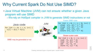 Why Current Spark Do Not Use SIMD?
▪ Java Virtual Machine (JVM) can not ensure whether a given Java
program will use SIMD
– We rely on HotSpot compiler in JVM to generate SIMD instructions or not
13 Enabling Vectorized Engine in Apache Spark - Kazuaki Ishizaki
for (int i = 0; i < n; i++) {
c[i] = a[i] + b[i];
}
Java code
SIMD may be generated or not
for (int i = 0; i < n; i++) {
load r1, a[i * 4]
load r2, b[i * 4]
add r3, r1, r2
store r3, c[i * 4]
}
for (int i = 0; i < n / 8; i++) {
vload vr1, a[i * 4 * 8]
vload vr2, a[i * 4 * 8]
vadd vr3, vr1, vr2
vstore vr3, c[i * 4 * 8]
}
Faster SIMD code
Slower scalar code
JVM
 