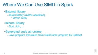 Where We Can Use SIMD in Spark
▪ External library
– BLAS library (matrix operation)
▪ SPARK-33882
▪ Internal library
– Sort, Join, …
▪ Generated code at runtime
– Java program translated from DataFrame program by Catalyst
19 Enabling Vectorized Engine in Apache Spark - Kazuaki Ishizaki
 