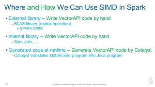Where and How We Can Use SIMD in Spark
▪ External library – Write VectorAPI code by hand
– BLAS library (matrix operation)
▪ SPARK-33882
▪ Internal library – Write VectorAPI code by hand
– Sort, Join, …
▪ Generated code at runtime – Generate VectorAPI code by Catalyst
– Catalyst translates DataFrame program info Java program
20 Enabling Vectorized Engine in Apache Spark - Kazuaki Ishizaki
 