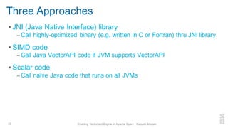 Three Approaches
▪ JNI (Java Native Interface) library
– Call highly-optimized binary (e.g. written in C or Fortran) thru JNI library
▪ SIMD code
– Call Java VectorAPI code if JVM supports VectorAPI
▪ Scalar code
– Call naïve Java code that runs on all JVMs
22 Enabling Vectorized Engine in Apache Spark - Kazuaki Ishizaki
 