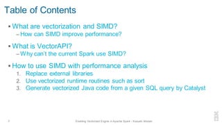Table of Contents
▪ What are vectorization and SIMD?
– How can SIMD improve performance?
▪ What is VectorAPI?
– Why can’t the current Spark use SIMD?
▪ How to use SIMD with performance analysis
1. Replace external libraries
2. Use vectorized runtime routines such as sort
3. Generate vectorized Java code from a given SQL query by Catalyst
3 Enabling Vectorized Engine in Apache Spark - Kazuaki Ishizaki
 