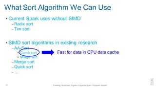 What Sort Algorithm We Can Use
▪ Current Spark uses without SIMD
– Radix sort
– Tim sort
▪ SIMD sort algorithms in existing research
– AA-Sort
▪ Comb sort
▪ Merge sort
– Merge sort
– Quick sort
– …
31 Enabling Vectorized Engine in Apache Spark - Kazuaki Ishizaki
Fast for data in CPU data cache
 