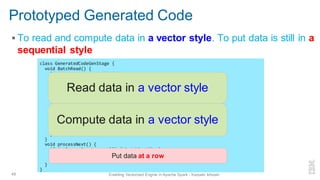Prototyped Generated Code
▪ To read and compute data in a vector style. To put data is still in a
sequential style
49 Enabling Vectorized Engine in Apache Spark - Kazuaki Ishizaki
class GeneratedCodeGenStage {
void BatchRead() {
if (iterator.hasNext()) {
columnarBatch = iterator.next();
batchIdx = 0;
ColumnVector colA = columnarBatch.column(0);
ColumnVector colB = columnarBatch.column(1);
float va[] = colA.getFloats(), vb[] = colB.getFloats();
// compute date using Vector API
for (int i = 0; i < columnarBatch.size(); i += SPECIES.length()) {
FloatVector va = FloatVector.fromArray(SPECIES, va, i);
v0.intoArray(cola, i);
v1.intoArray(colb, i);
}
}
}
void processNext() {
if (columnarBatch == null) { BatchRead(); }
appendRow(Row(cola[batchIdx], colb[batchIdx]));
batchIdx++;
}
}
Read data in a vector style
Compute data in a vector style
Put data at a row
 
