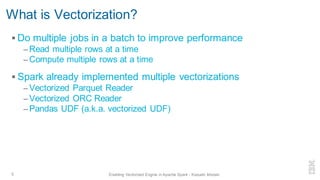 What is Vectorization?
▪ Do multiple jobs in a batch to improve performance
– Read multiple rows at a time
– Compute multiple rows at a time
▪ Spark already implemented multiple vectorizations
– Vectorized Parquet Reader
– Vectorized ORC Reader
– Pandas UDF (a.k.a. vectorized UDF)
5 Enabling Vectorized Engine in Apache Spark - Kazuaki Ishizaki
 