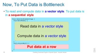 Now, To Put Data is Bottleneck
▪ To read and compute data in a vector style. To put data is
in a sequential style
56 Enabling Vectorized Engine in Apache Spark - Kazuaki Ishizaki
Class GeneratedCodeGenStage {
void BatchRead() {
if (iterator.hasNext()) {
columnarBatch = iterator.next();
batchIdx = 0;
ColumnVector colA = columnarBatch.column(0);
ColumnVector colB = columnarBatch.column(1);
float va[] = colA.getFloats(), vb[] = colB.getFloats();
// compute date using Vector API
for (int i = 0; i < columnarBatch.size(); i += SPECIES.length()) {
FloatVector va = FloatVector.fromArray(SPECIES, va, i);
v0.intoArray(cola, i);
v1.intoArray(colb, i);
}
}
}
void processNext() {
if (columnarBatch == null) { BatchRead(); }
appendRow(Row(cola[batchIdx], colb[batchIdx]));
batchIdx++;
}
}
Read data in a vector style
Compute data in a vector style
Put data at a row
 