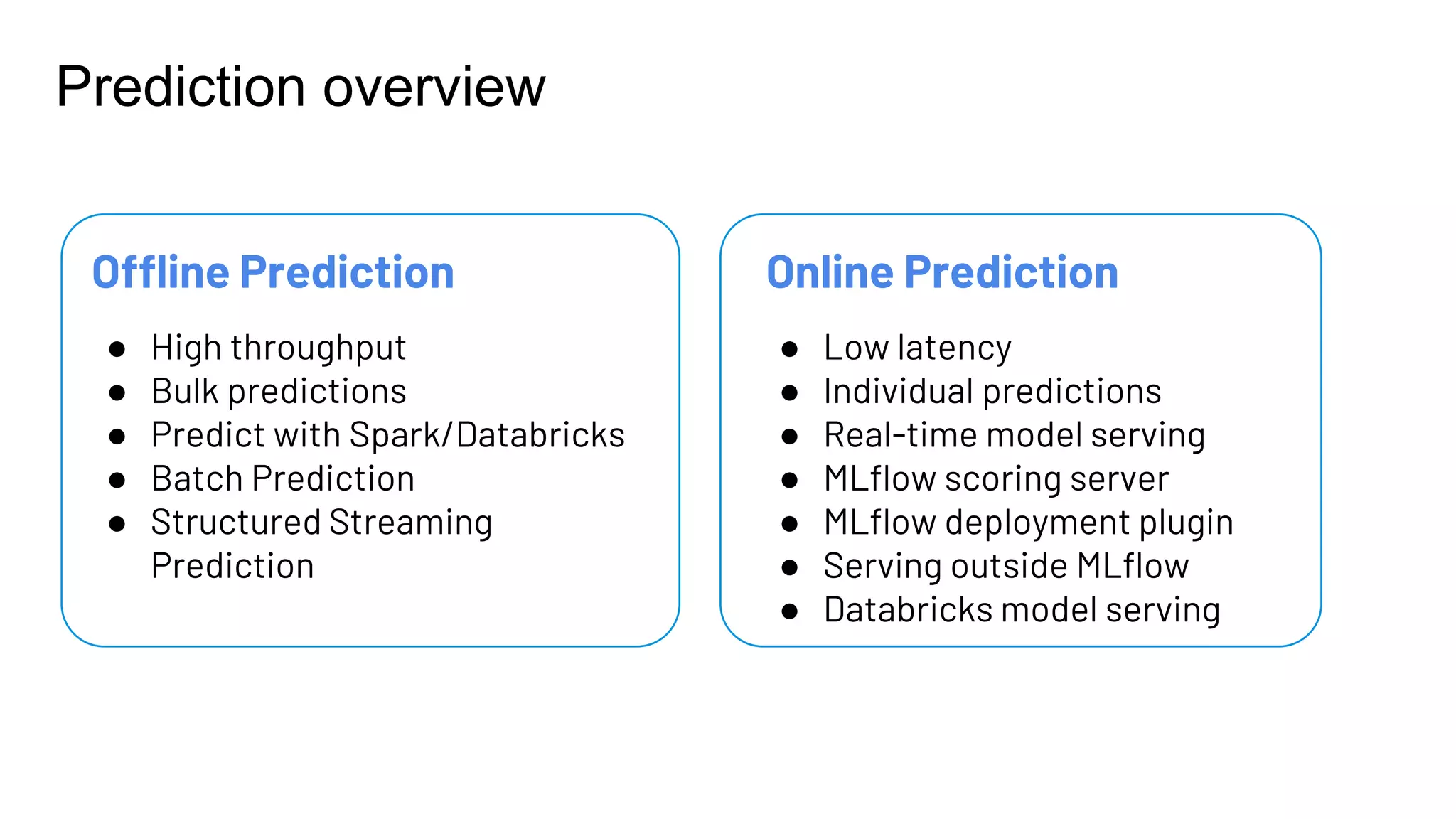 Prediction overview
Offline Prediction
● High throughput
● Bulk predictions
● Predict with Spark/Databricks
● Batch Prediction
● Structured Streaming
Prediction
Online Prediction
● Low latency
● Individual predictions
● Real-time model serving
● MLflow scoring server
● MLflow deployment plugin
● Serving outside MLflow
● Databricks model serving
 