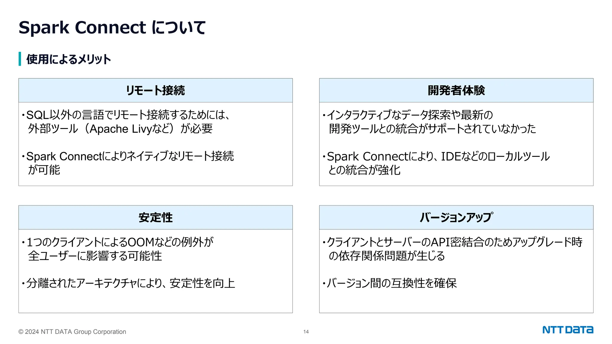 © 2024 NTT DATA Group Corporation 14
Spark Connect について
使用によるメリット
・SQL以外の言語でリモート接続するためには、
外部ツール（Apache Livyなど）が必要
・Spark Connectによりネイティブなリモート接続
が可能
・インタラクティブなデータ探索や最新の
開発ツールとの統合がサポートされていなかった
・Spark Connectにより、IDEなどのローカルツール
との統合が強化
・1つのクライアントによるOOMなどの例外が
全ユーザーに影響する可能性
・分離されたアーキテクチャにより、安定性を向上
・クライアントとサーバーのAPI密結合のためアップグレード時
の依存関係問題が生じる
・バージョン間の互換性を確保
リモート接続 開発者体験
安定性 バージョンアップ
 