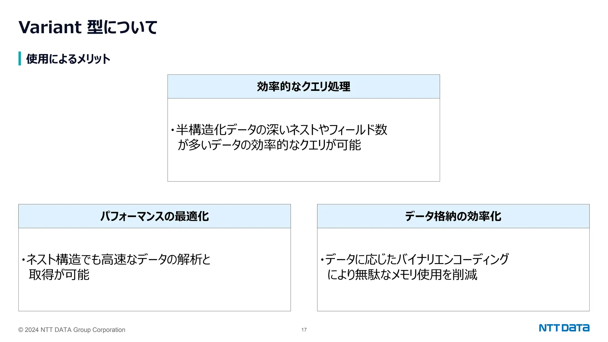 © 2024 NTT DATA Group Corporation 17
Variant 型について
使用によるメリット
・ネスト構造でも高速なデータの解析と
取得が可能
・半構造化データの深いネストやフィールド数
が多いデータの効率的なクエリが可能
・データに応じたバイナリエンコーディング
により無駄なメモリ使用を削減
パフォーマンスの最適化 データ格納の効率化
効率的なクエリ処理
 