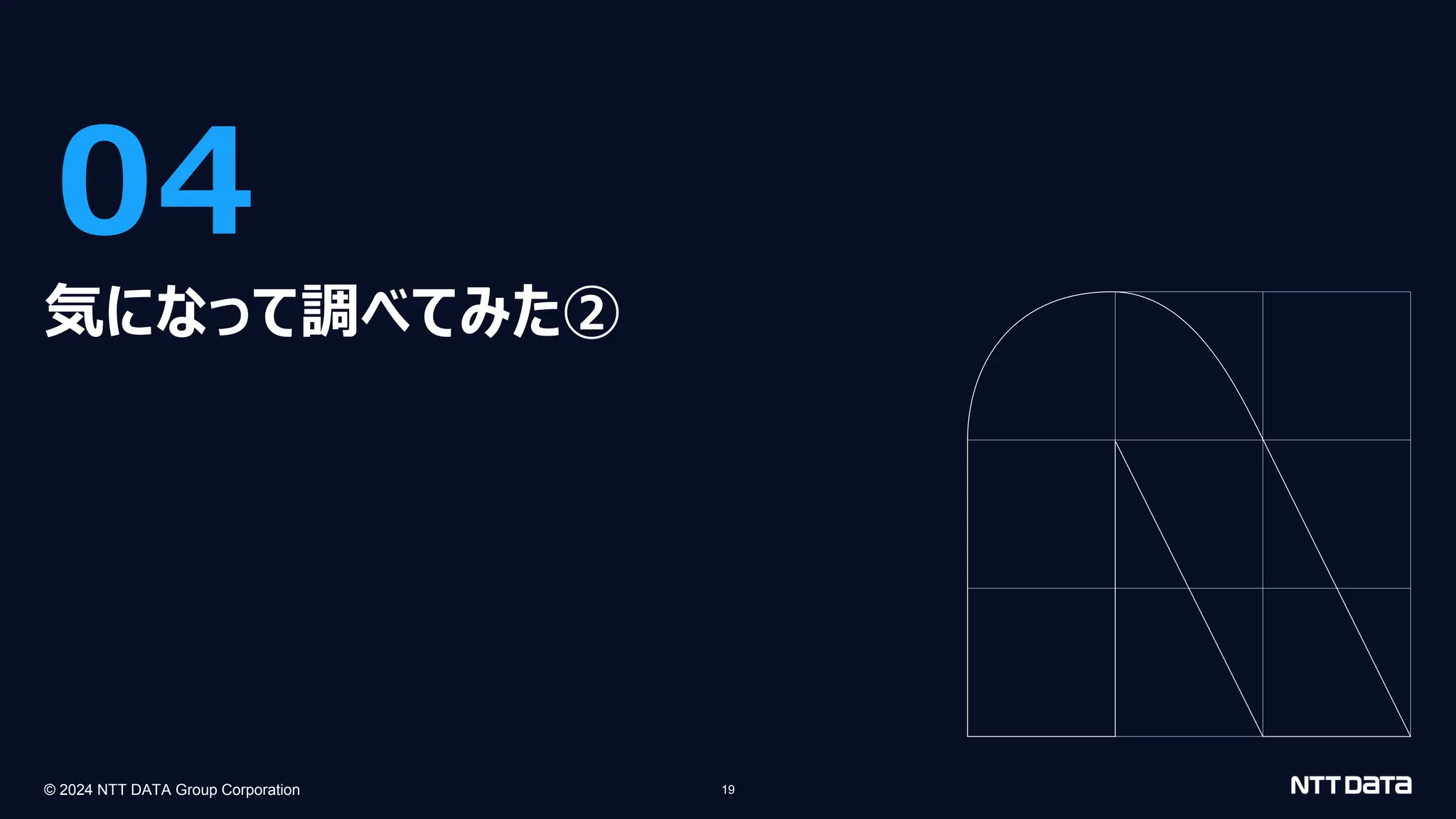 © 2024 NTT DATA Group Corporation 19
04
気になって調べてみた②
 