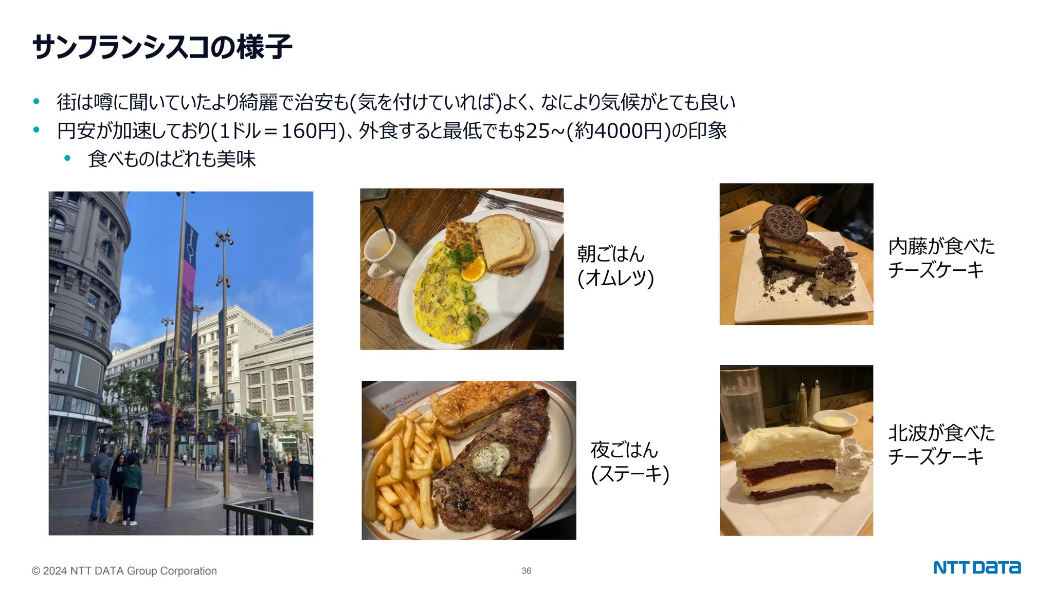 © 2024 NTT DATA Group Corporation 36
サンフランシスコの様子
• 街は噂に聞いていたより綺麗で治安も(気を付けていれば)よく、なにより気候がとても良い
• 円安が加速しており(1ドル＝160円)、外食すると最低でも$25~(約4000円)の印象
• 食べものはどれも美味
朝ごはん
(オムレツ)
内藤が食べた
チーズケーキ
北波が食べた
チーズケーキ
夜ごはん
(ステーキ)
 