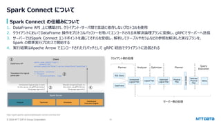 © 2024 NTT DATA Group Corporation 15
Spark Connect について
Spark Connect の仕組みについて
1. DataFrame API 上に構築され、クライアント・サーバ間で言語に依存しないプロトコルを使用
2. クライアントにおいてDataFrame 操作をプロトコルバッファーを用いてエンコードされる未解決論理プランに変換し、gRPCでサーバーへ送信
3. サーバーではSpark Connect エンドポイントを通じてそれらを受信し、解析してテーブルやカラムなどの参照を解決した実行プランを、
Spark の標準実行プロセスで開始する
4. 実行結果はApache Arrow でエンコードされた行バッチとして gRPC 経由でクライアントに送信される
SQL Query
DataFrame
Unresolved
Logical Paln
Logical Paln
Optimized
Logical Plan
Physical
Plan
Cost
Model
Selected
Physical
Plan
RDDs
Query
Execution
Planner
Optimizer
Analyzer
Planner
サーバー側の処理
クライアント側の処理
①
②
③ ④
https://spark.apache.org/docs/latest/spark-connect-overview.html
 