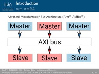 DAIS19: Developing Secure Services for IoT with OP-TEE: A First Look at ...