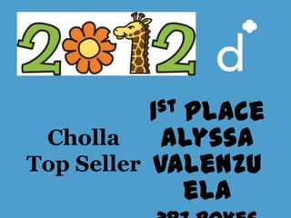 1 Place
               st
 Cholla       Alyssa
Top Seller   Valenzu
               ela
 