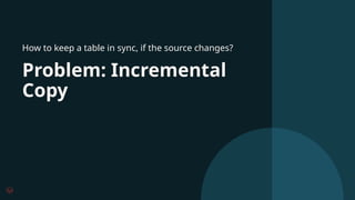 How to keep a table in sync, if the source changes?
Problem: Incremental
Copy
 
